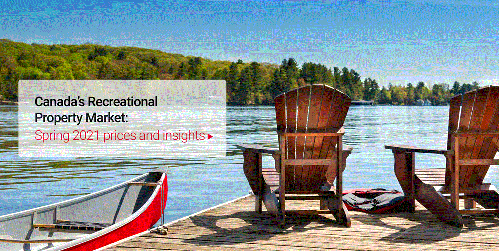 Canada's Recreational Property Report - Spring 2021